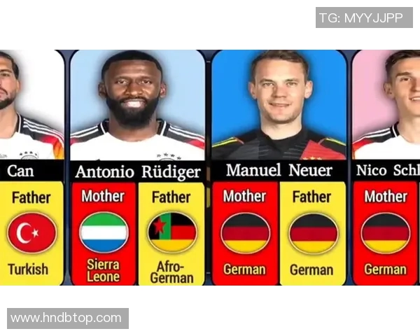 从绿茵场到国籍变迁揭秘那些换国籍的足球明星背后的故事 从绿茵场到国籍变迁揭秘那些换国籍的足球明星背后的故事