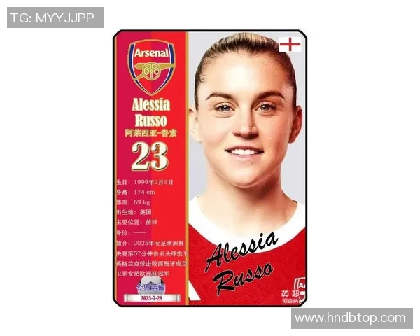 女团足球明星名单及其精彩瞬间图片展示与分析 女团足球明星名单及其精彩瞬间图片展示与分析