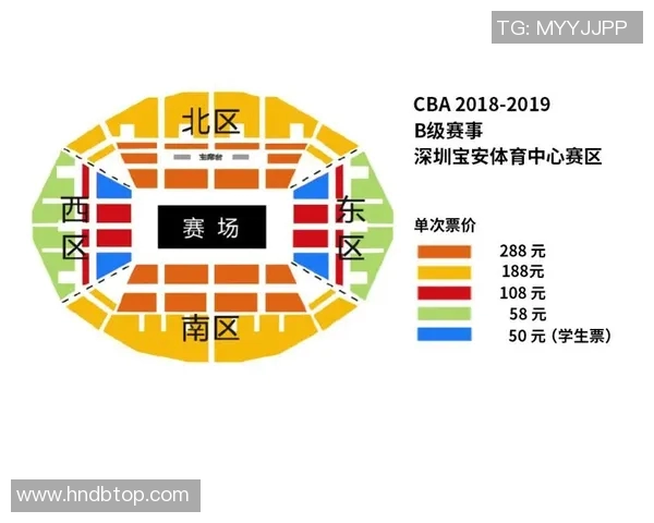 深入分析深圳篮球队的包夹战术及其对比赛的影响与应用 深入分析深圳篮球队的包夹战术及其对比赛的影响与应用