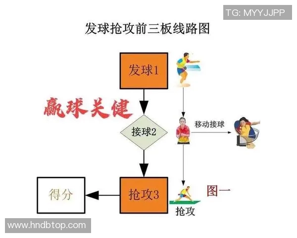 西安乒乓球队在邀请赛中的灵活性与战术运用深度解析 西安乒乓球队在邀请赛中的灵活性与战术运用深度解析